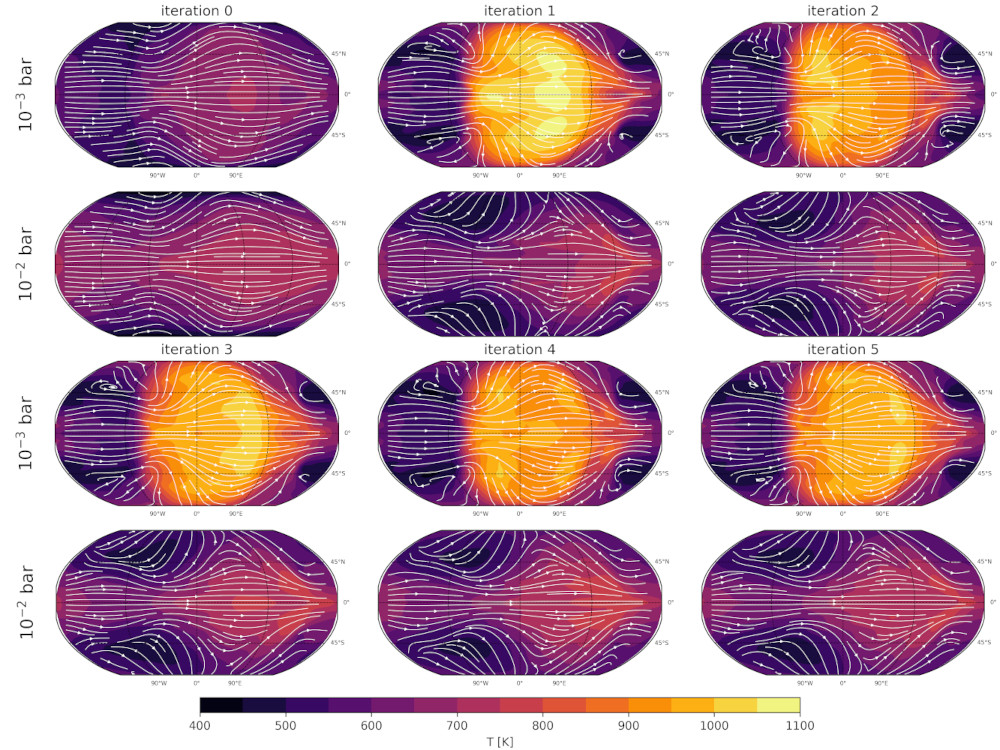 Climate simulations of HATS-6b.